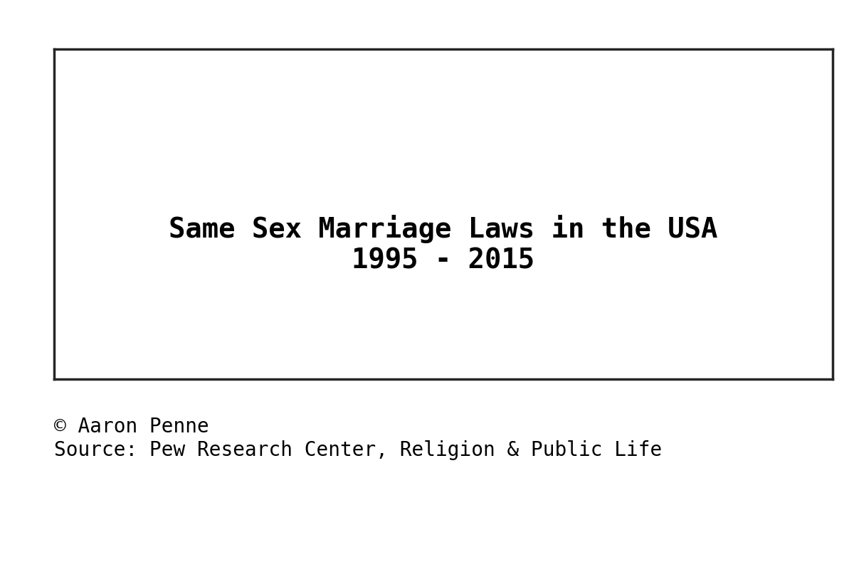 State Same Sex Marriage Laws in the USA - Violin