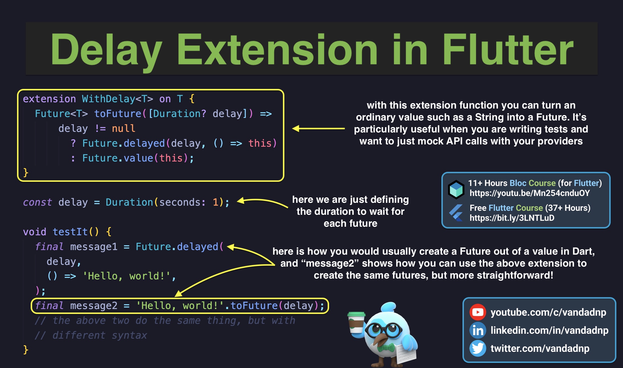 delay-extension-in-flutter.jpg