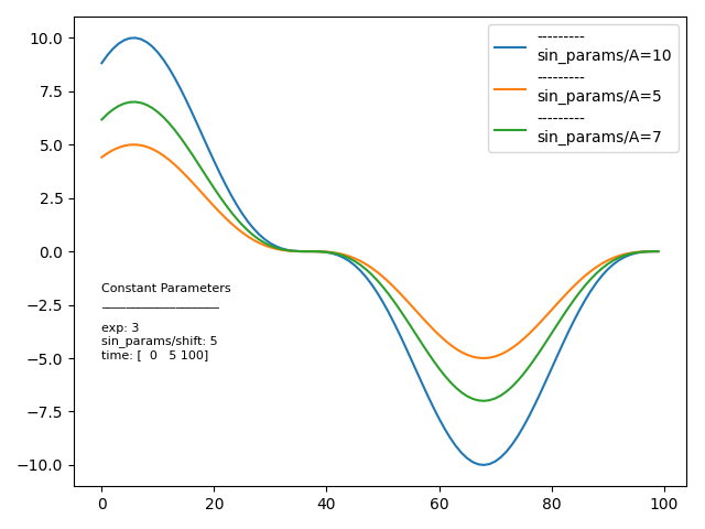 docs/searchable_save_plot.png