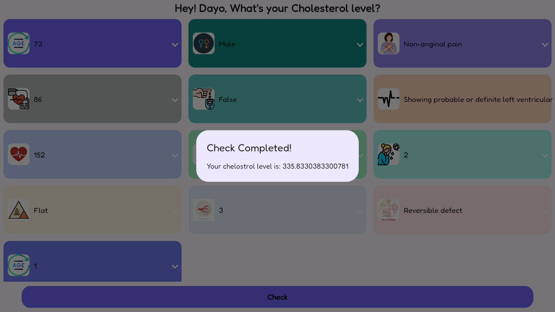 Predicted Cholesterol Level