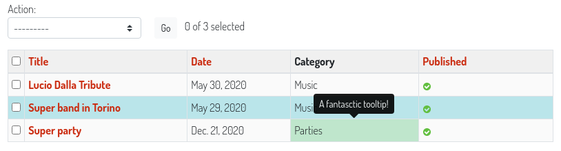 Baton changelist row attributes