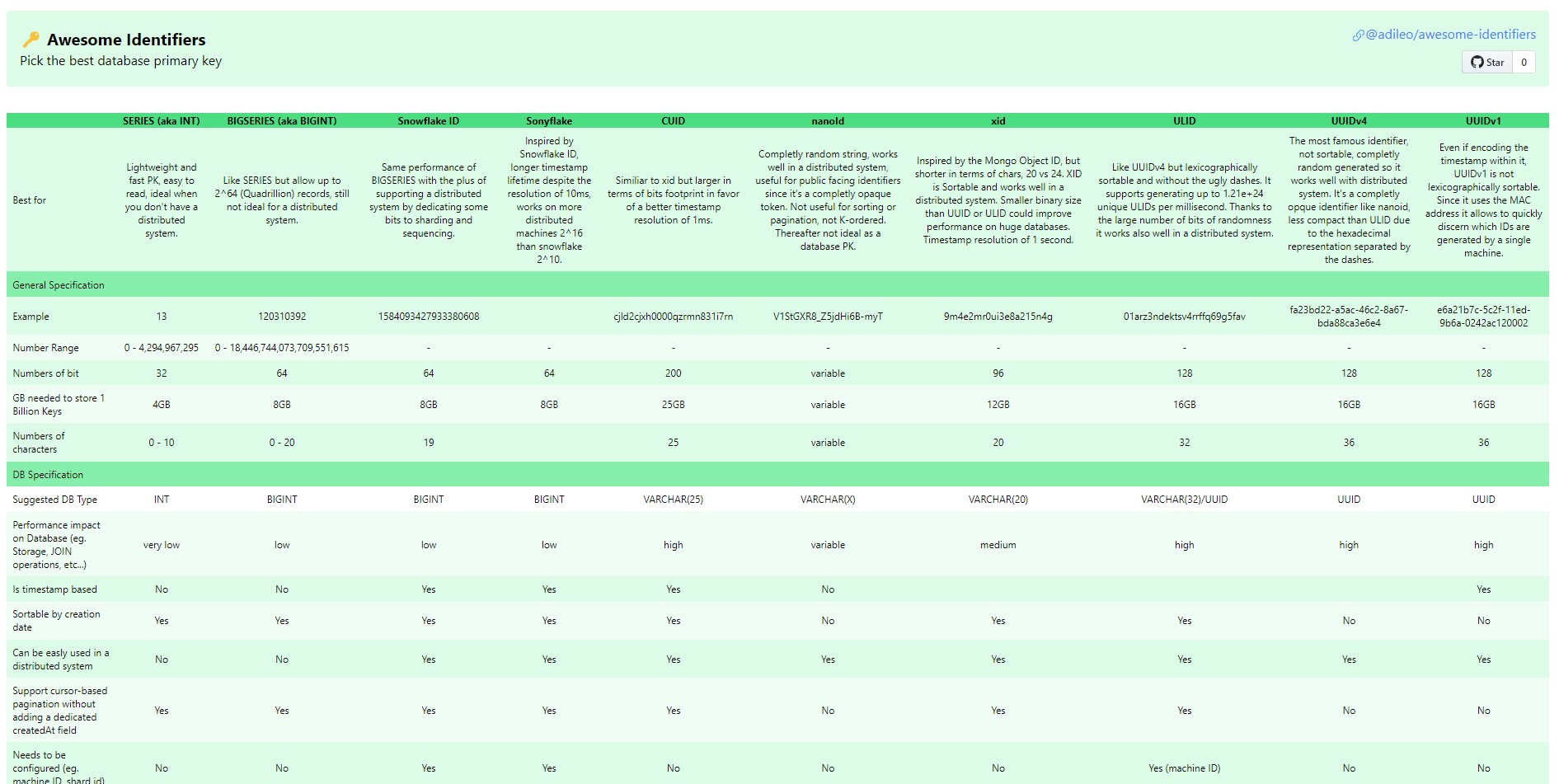 comparison table screenshot