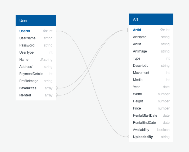 File Paths