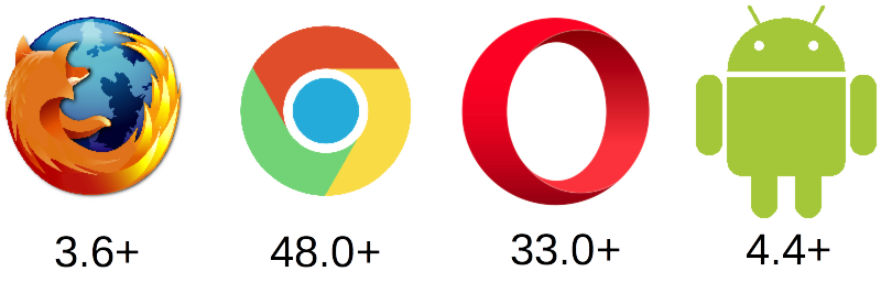 Browsers