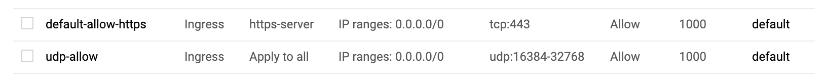 Google Compute Engine Firewall