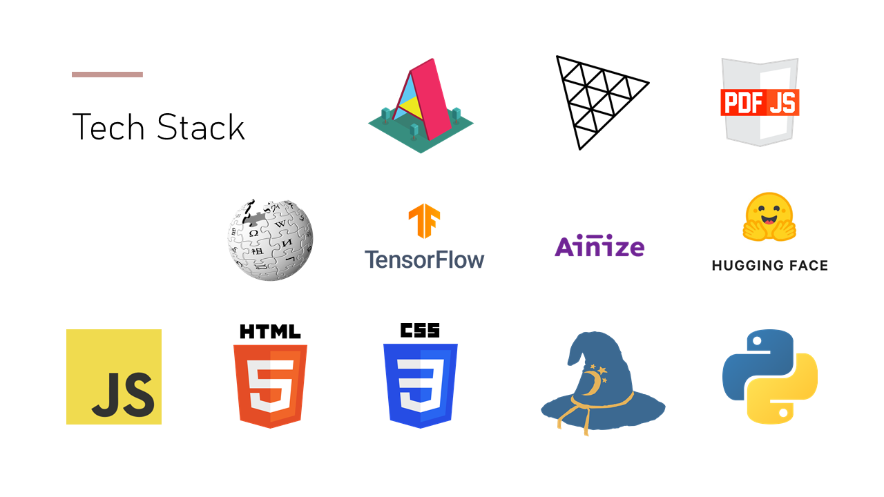 Tech Stack