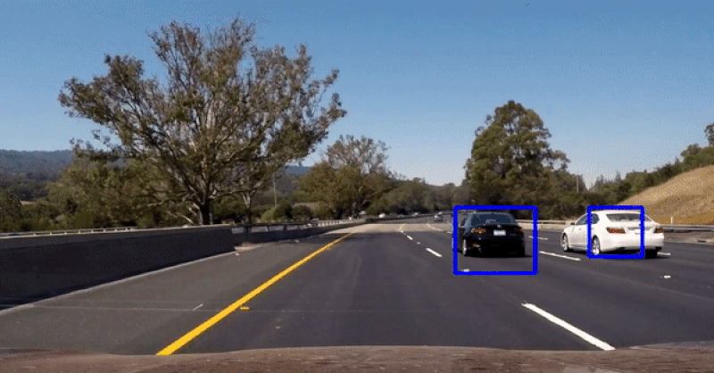 Self Driving Car-Vehicles and Lane Detection