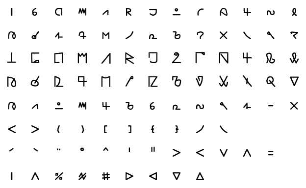 Font of my cipher