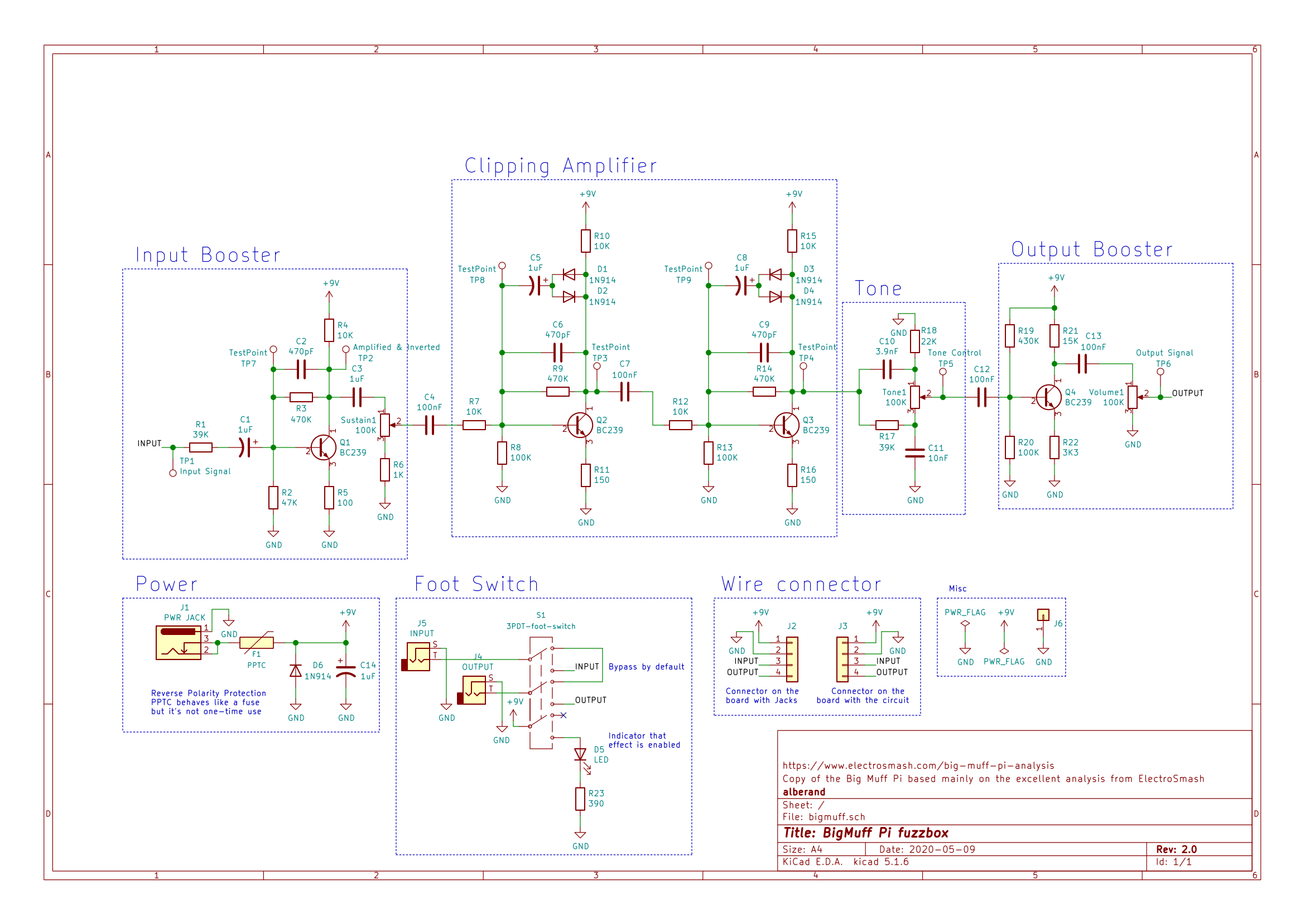 Fuzz Pedal schematics