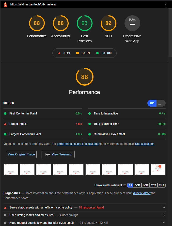 Lighthouse report