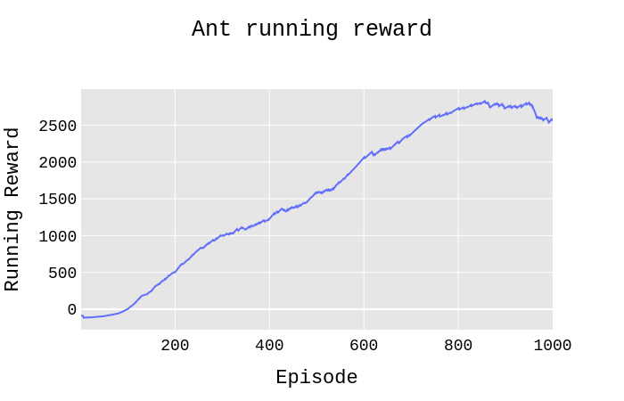 Ant.png