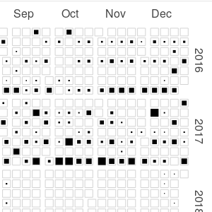 jupyter calendar