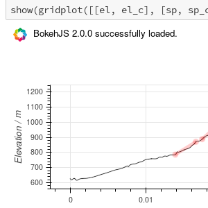 jupyter details