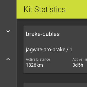 web kit statistics