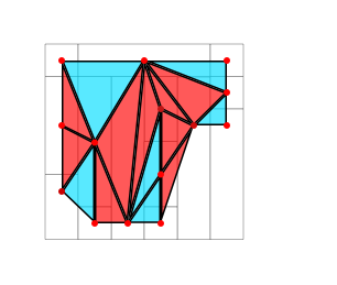 Advanced triangulation of cuboids in 2D