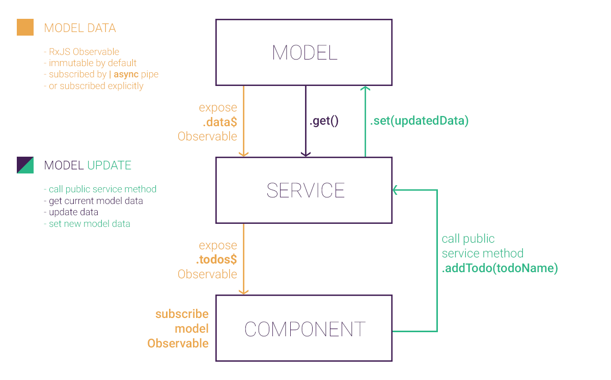 model_graph.png