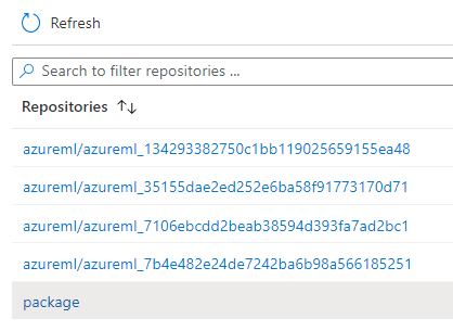 Azure Container Registry repository list