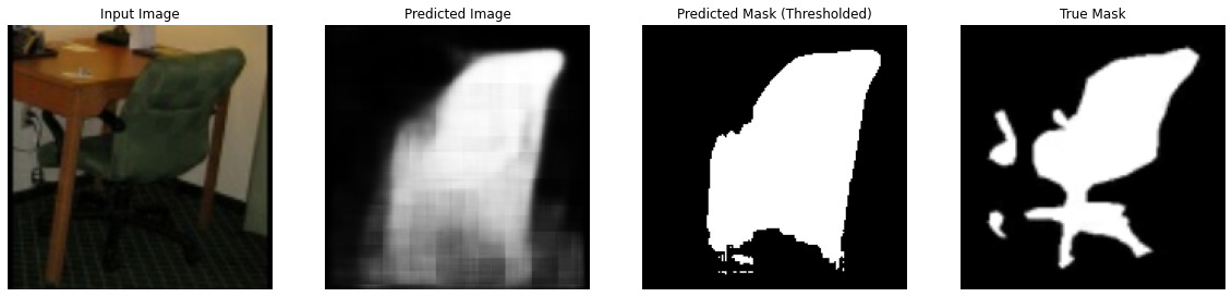 Validation Set Object 13