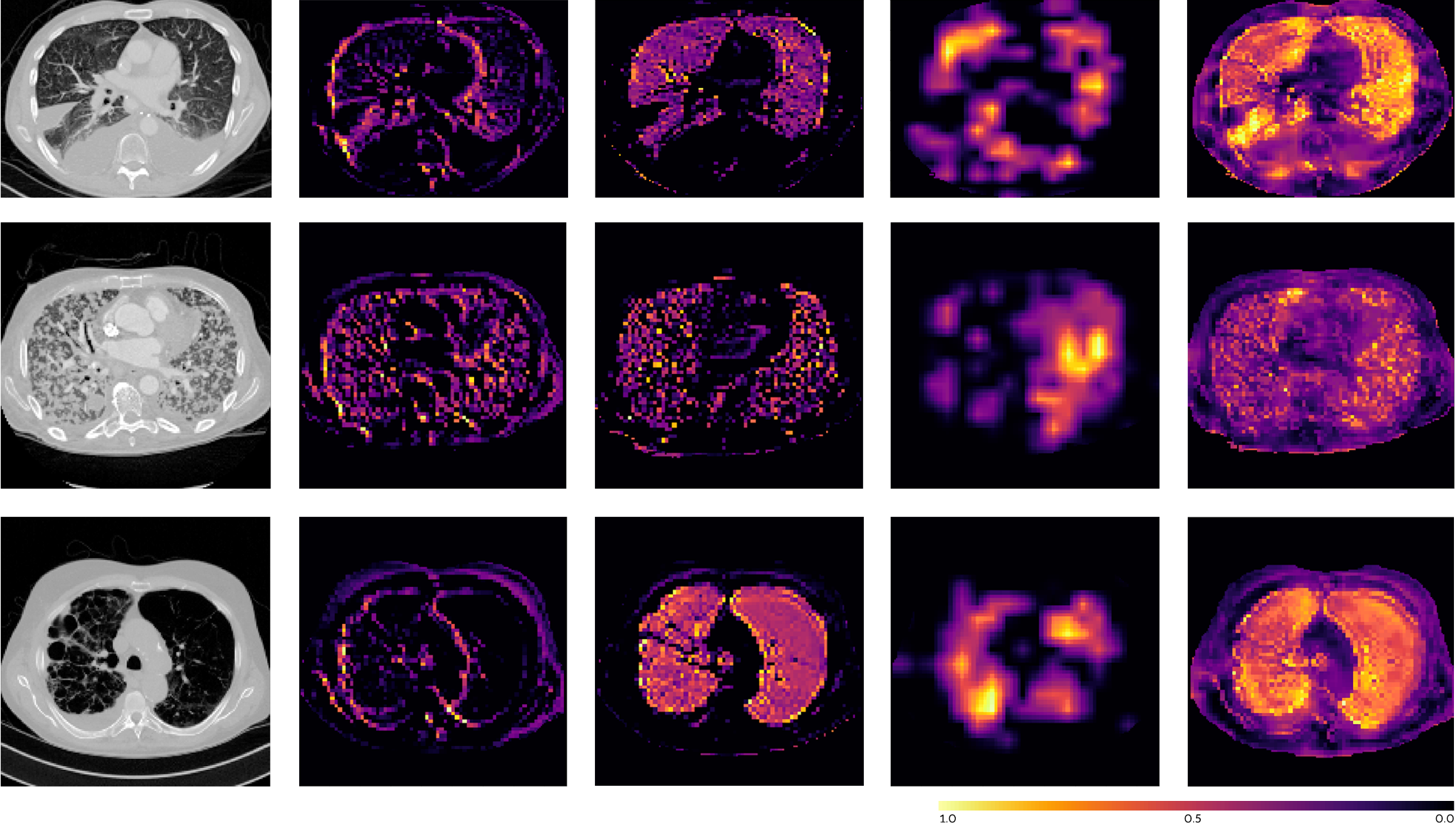 Multi-Resolution Deep Segmentation Features