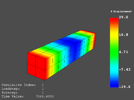 https://github.com/ansys/pymapdl-reader/blob/main/doc/source/images/hexbeam_disp_small.png