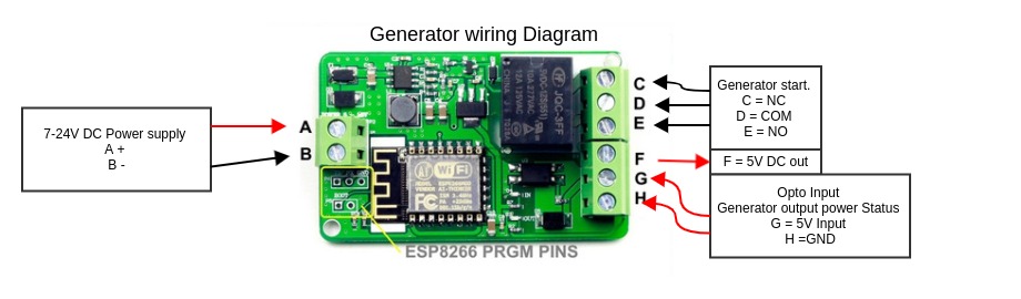 Connection diagram