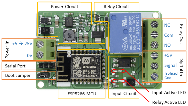 esp2866 board