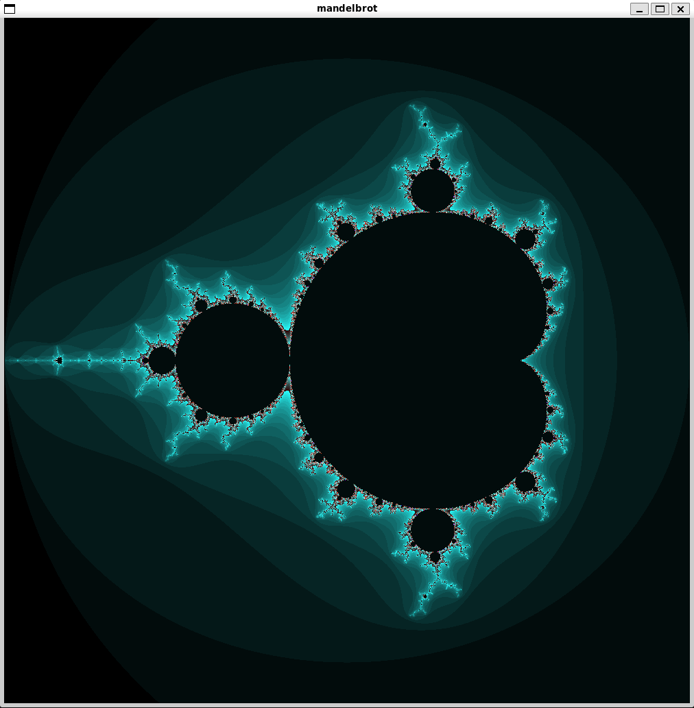 Mandelbrot