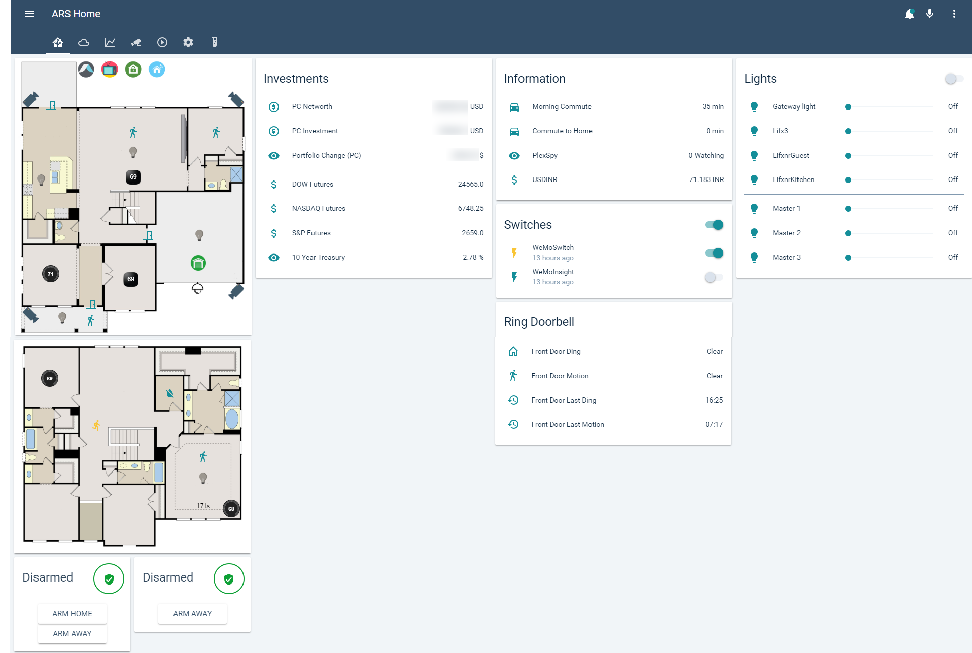 Home Assistant dashboard