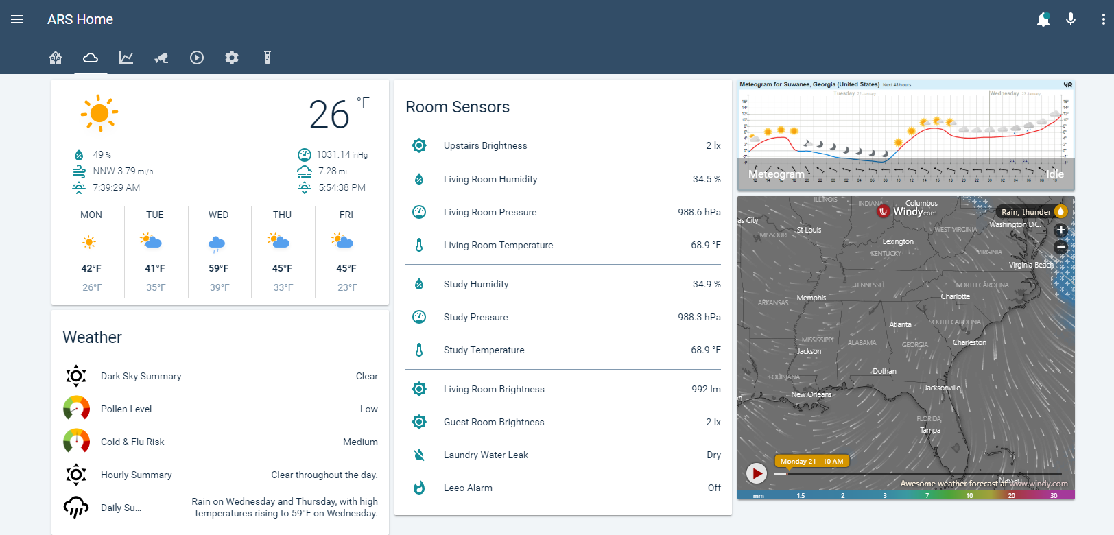 Home Assistant dashboard
