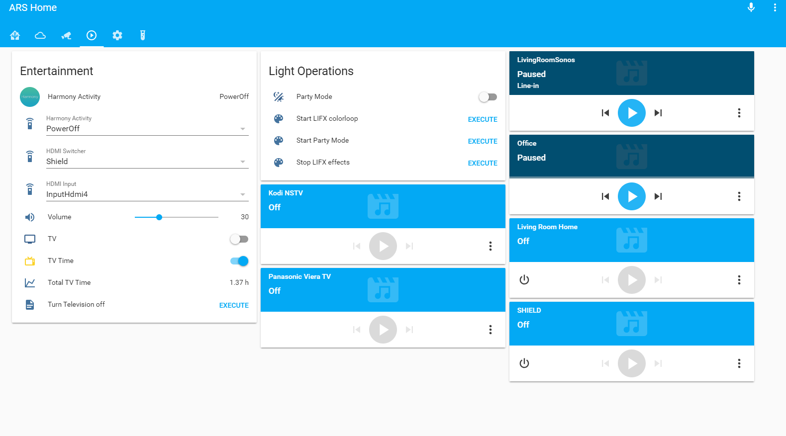 Home Assistant dashboard