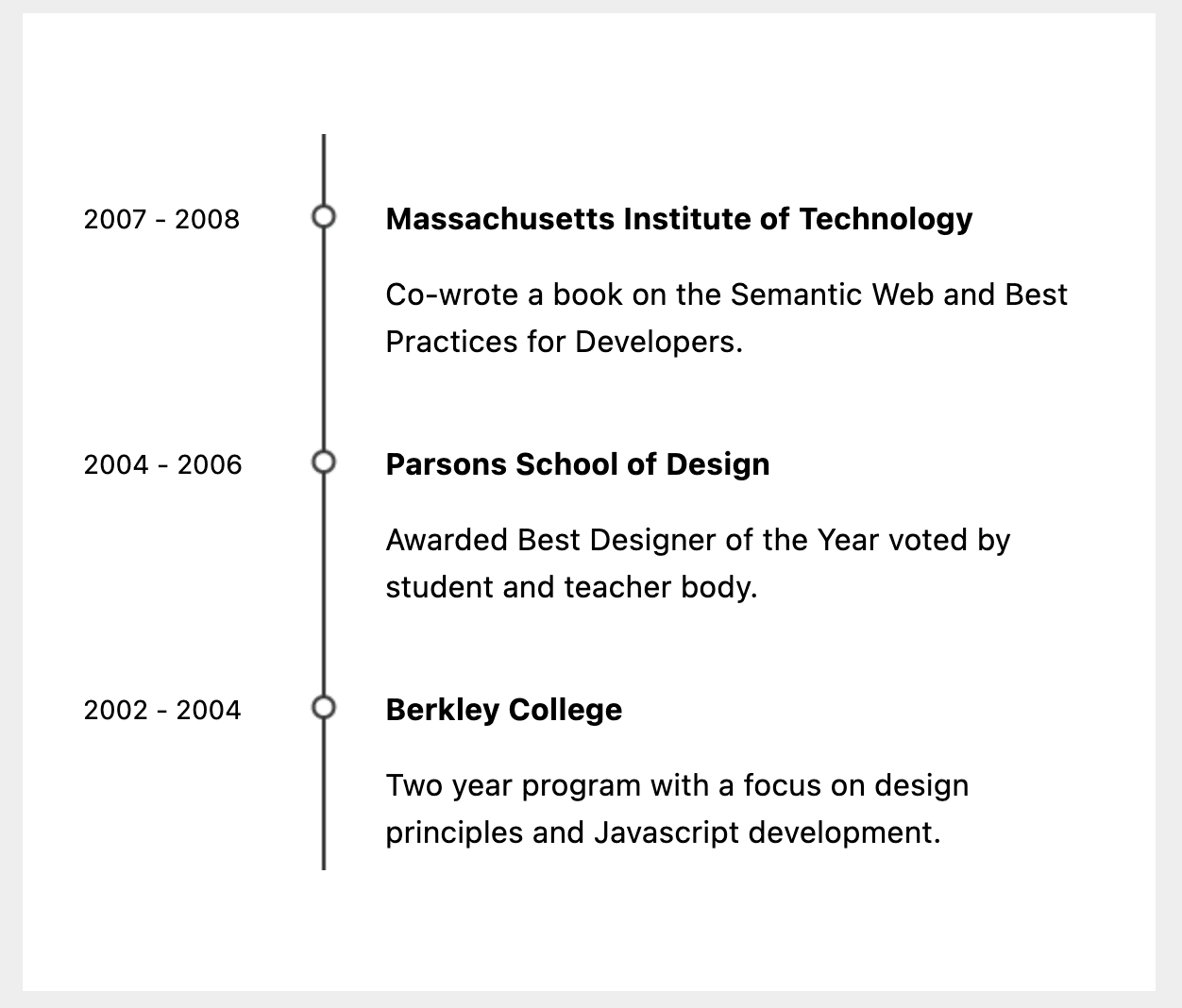 Timeline