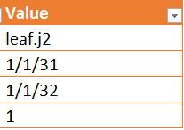 Value Cells