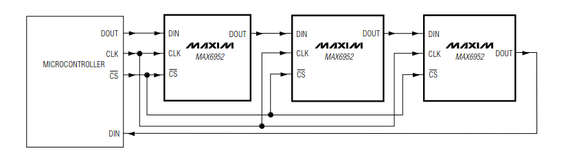 MAX6952 Schematic