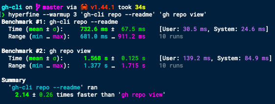 benchmark-against-official-cli