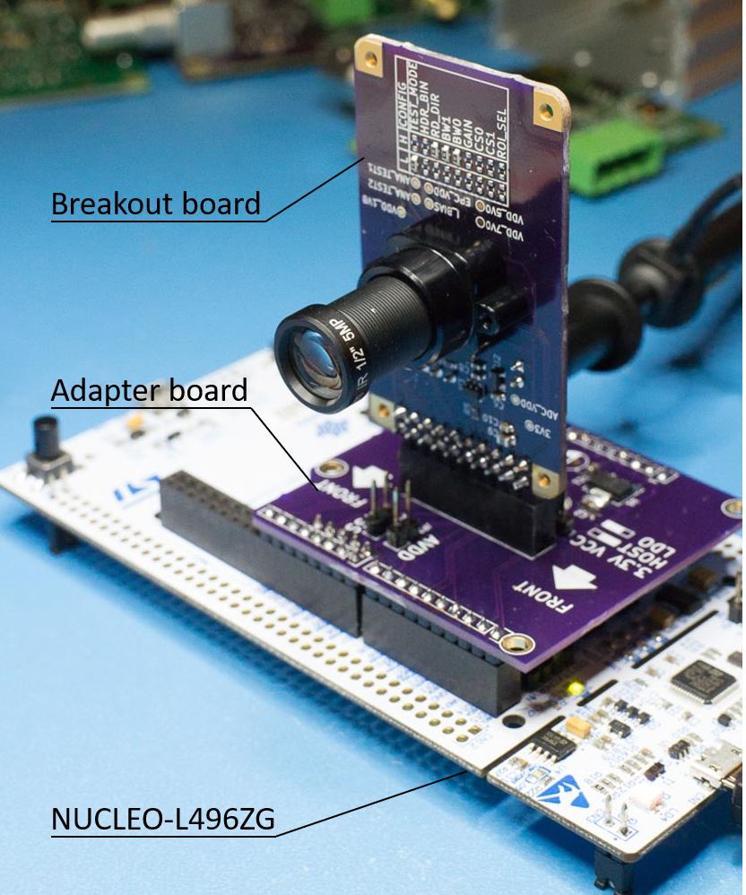 Breakout and adapter boards mounted on a NUCLEO L496ZG