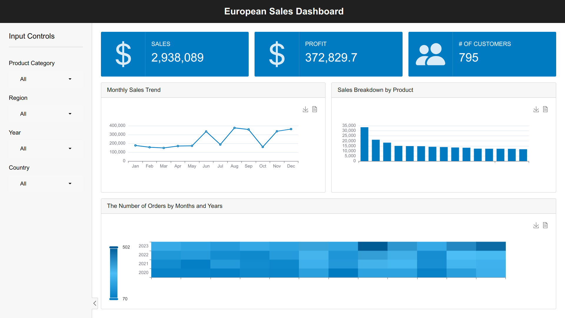 Dashboard Home Page