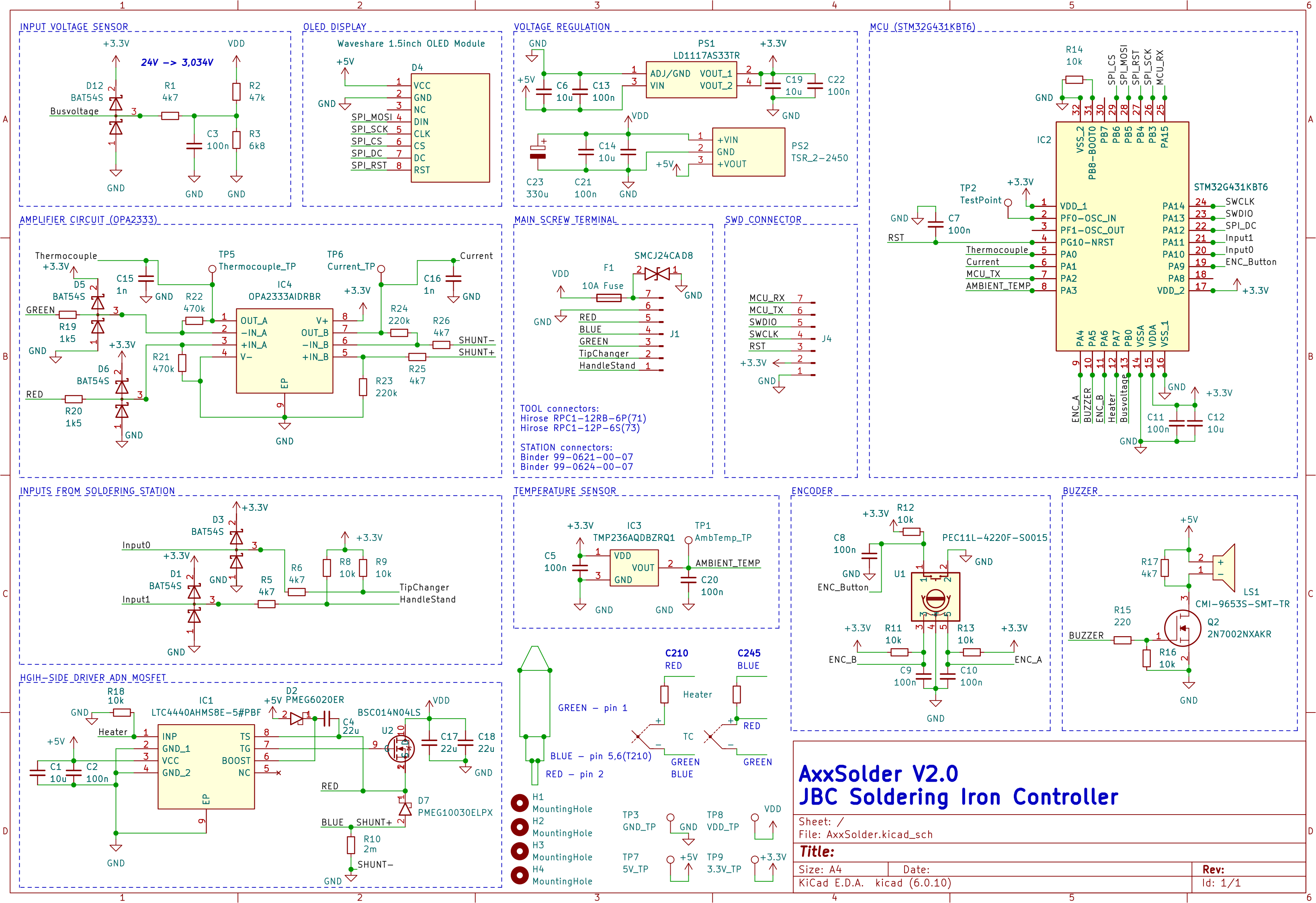 AxxSolder_station