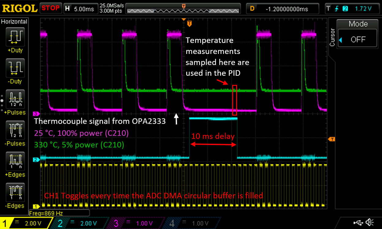 Oscilloscope_image_PWM