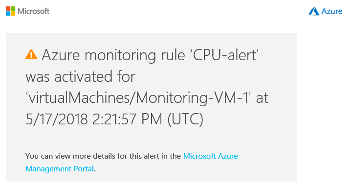 Azure Monitor Email Alert