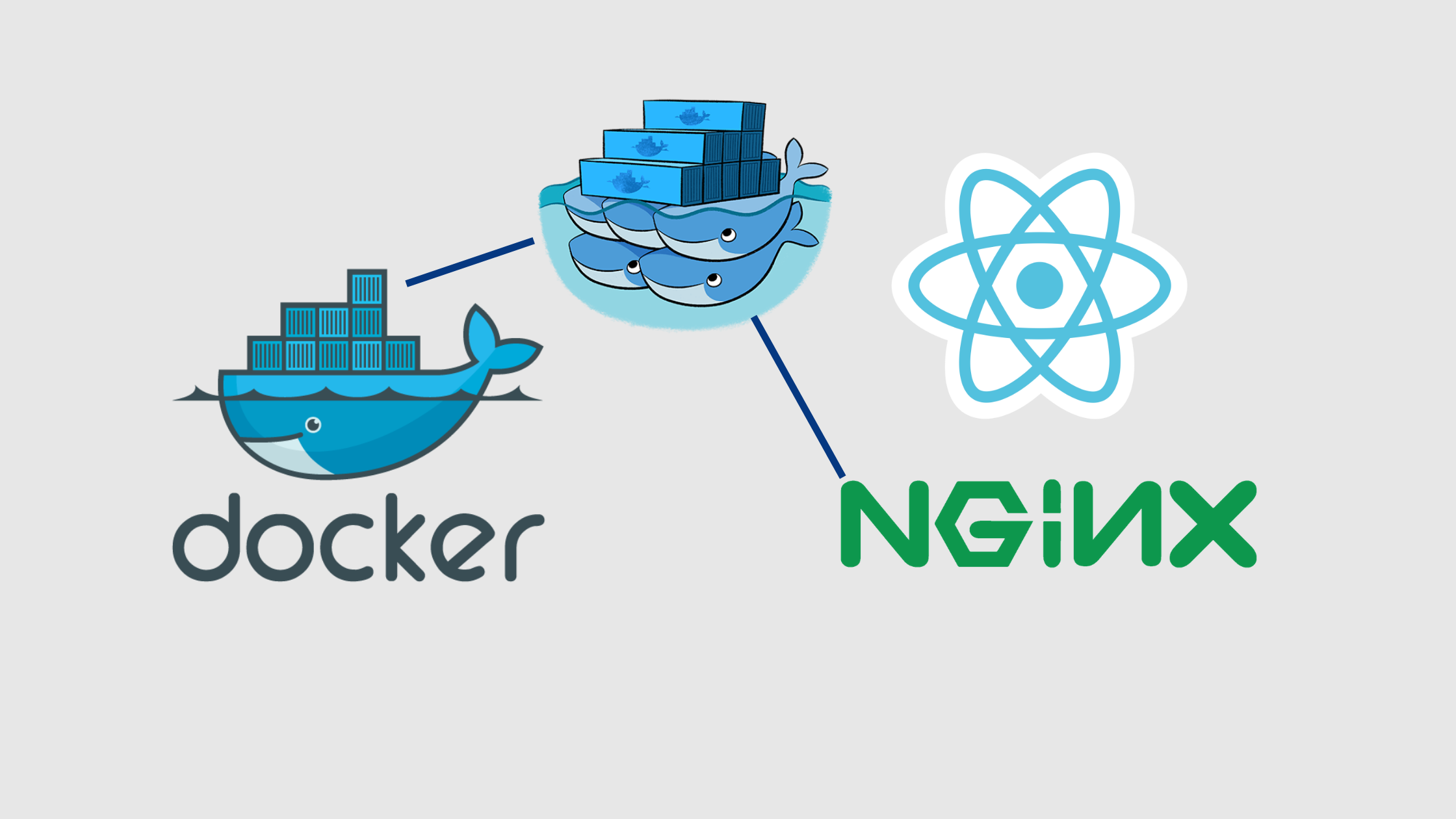 blog-pictures/React-Docker-nginx.png