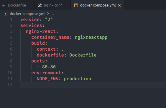 blog-pictures/docker-compose.png