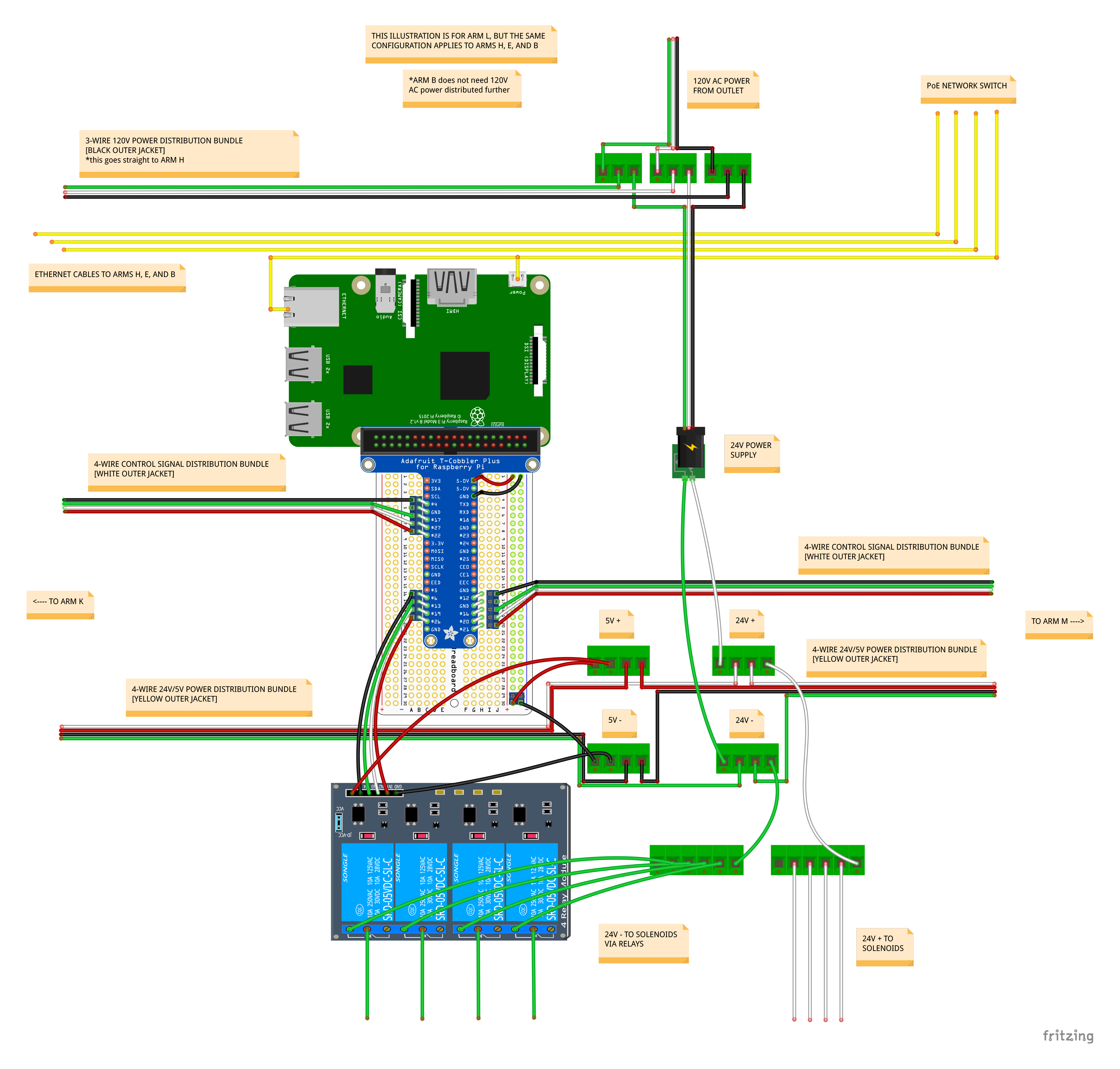 circuit layout