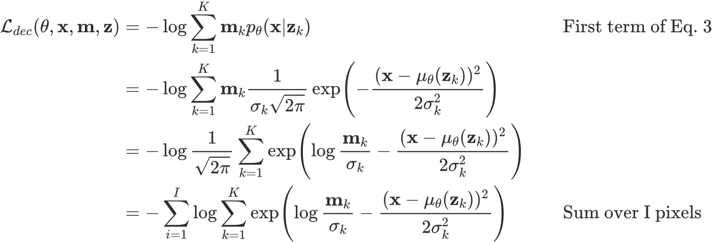 Decoder NLL loss