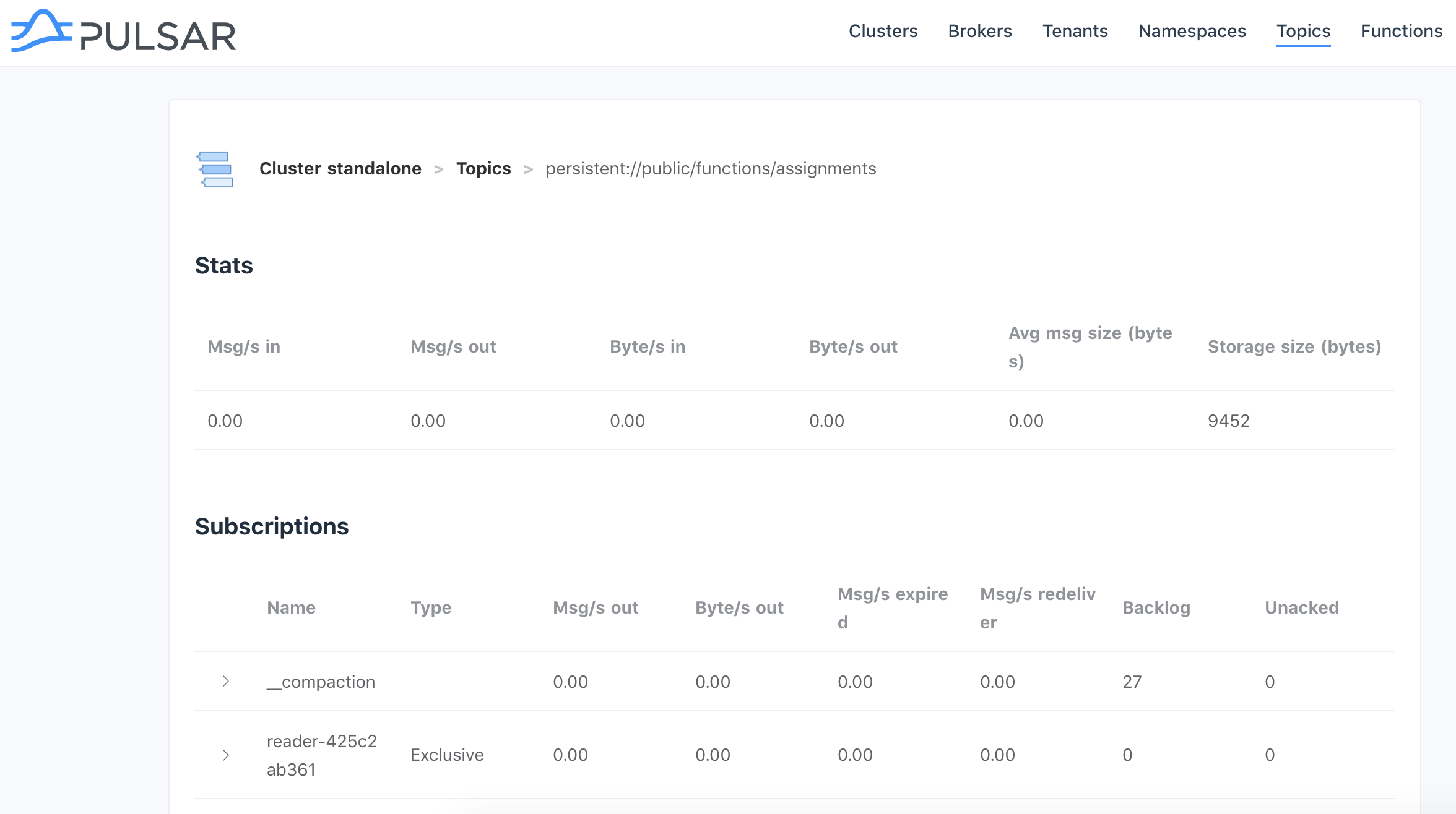 Pulsar express topics