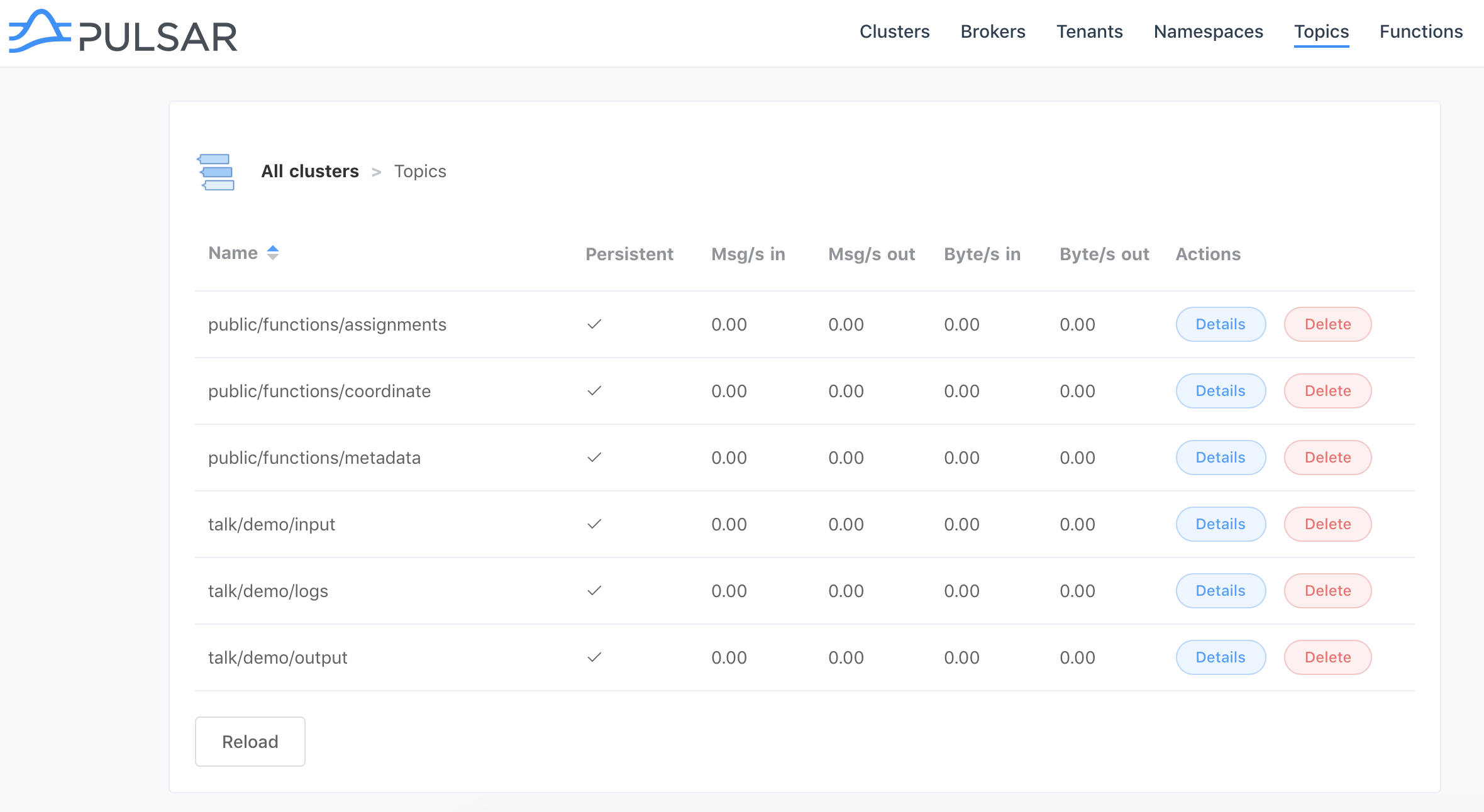 Pulsar express topics