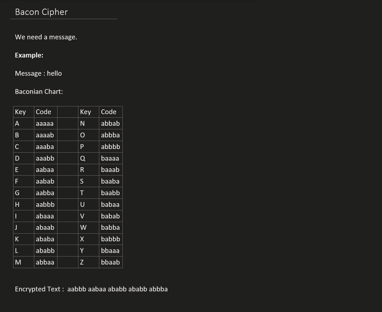 Bacon Cipher