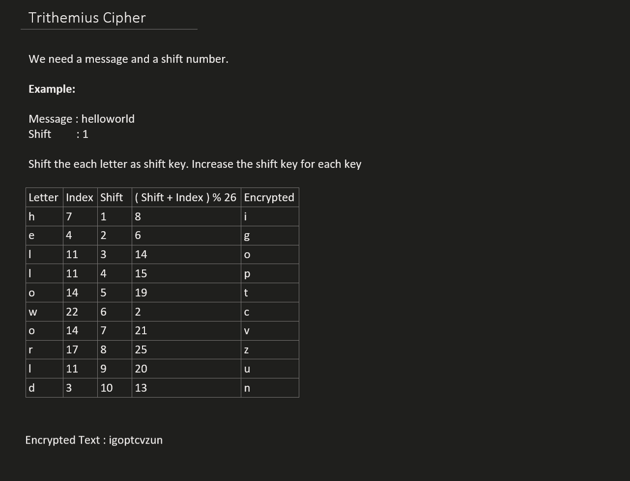 Trithemius Cipher