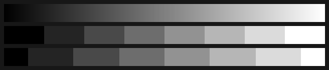 Quantize Comparison