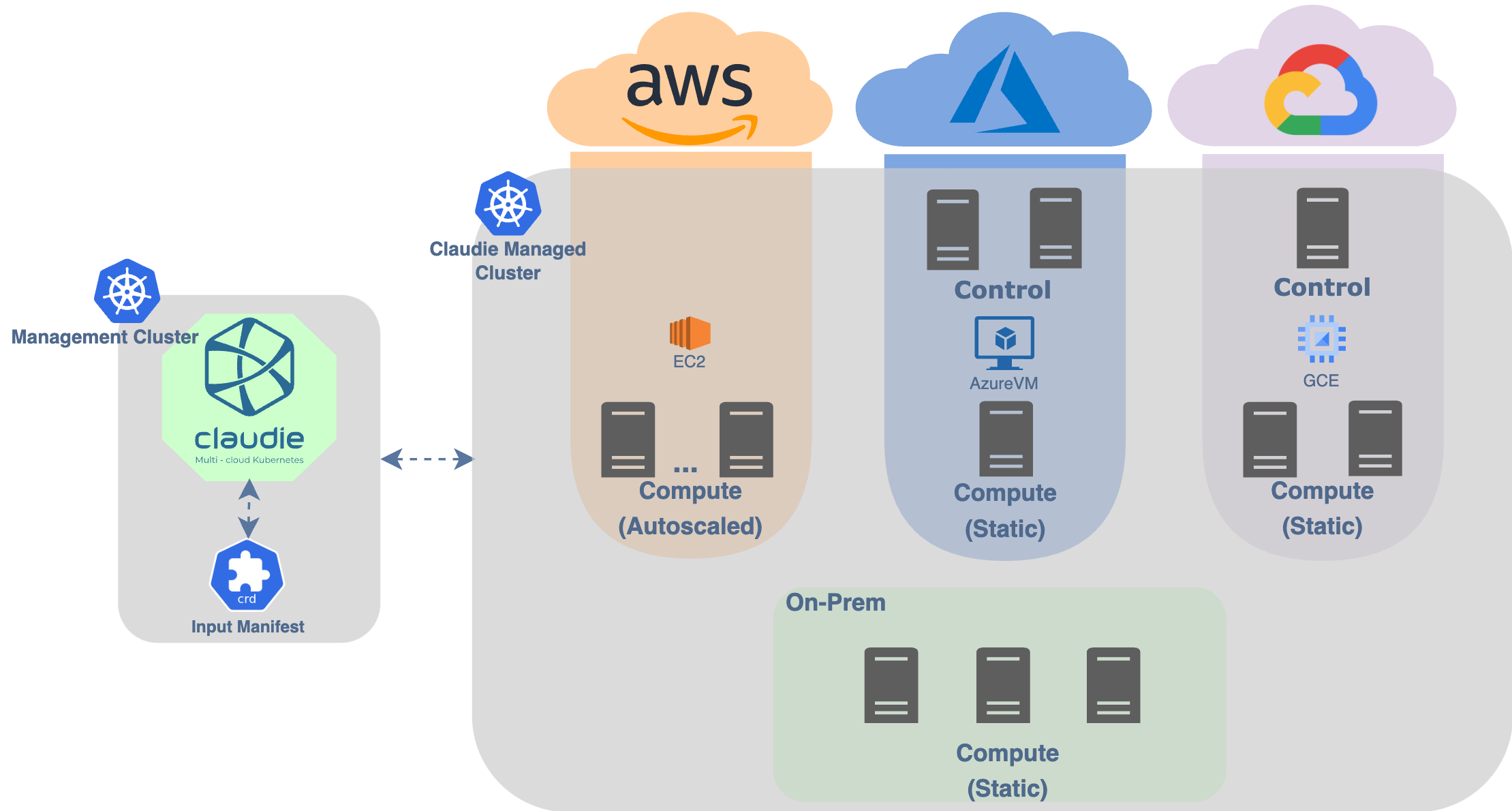 infra-diagram.png