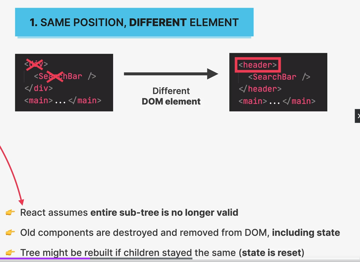 Subtree is no longer valid.